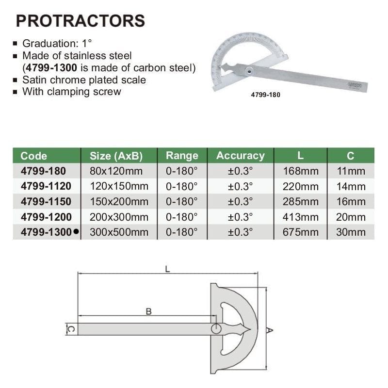 Insize 180° Protractor 300x500mm Range Series 4799-1300 - Twin Eagle Imports