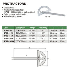 Insize 180° Protractor 300x500mm Range Series 4799-1300 - Twin Eagle Imports