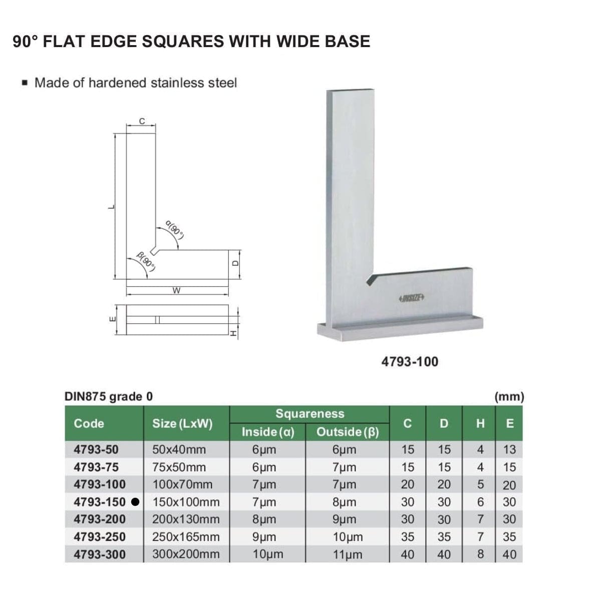 Insize 90° Flat Edge Square 150x100mm Range Series 4793-150 - Twin Eagle Imports