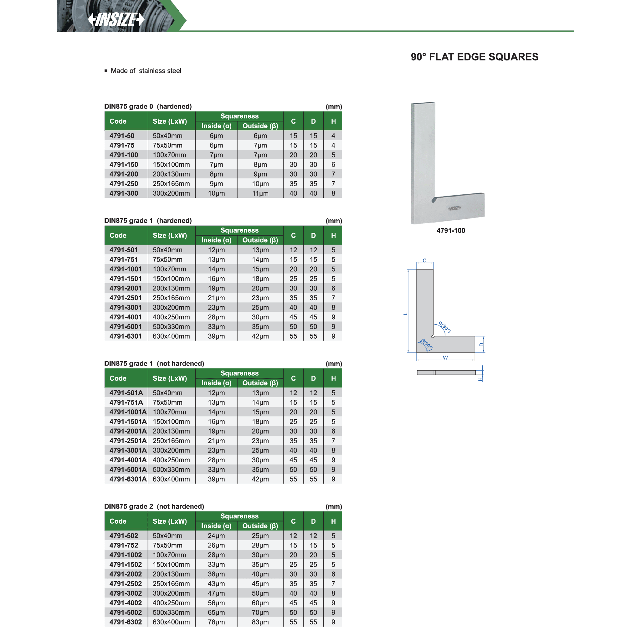 Insize 90° Flat Edge Square 50×40 mm Size Series 4791-50 - Twin Eagle Imports