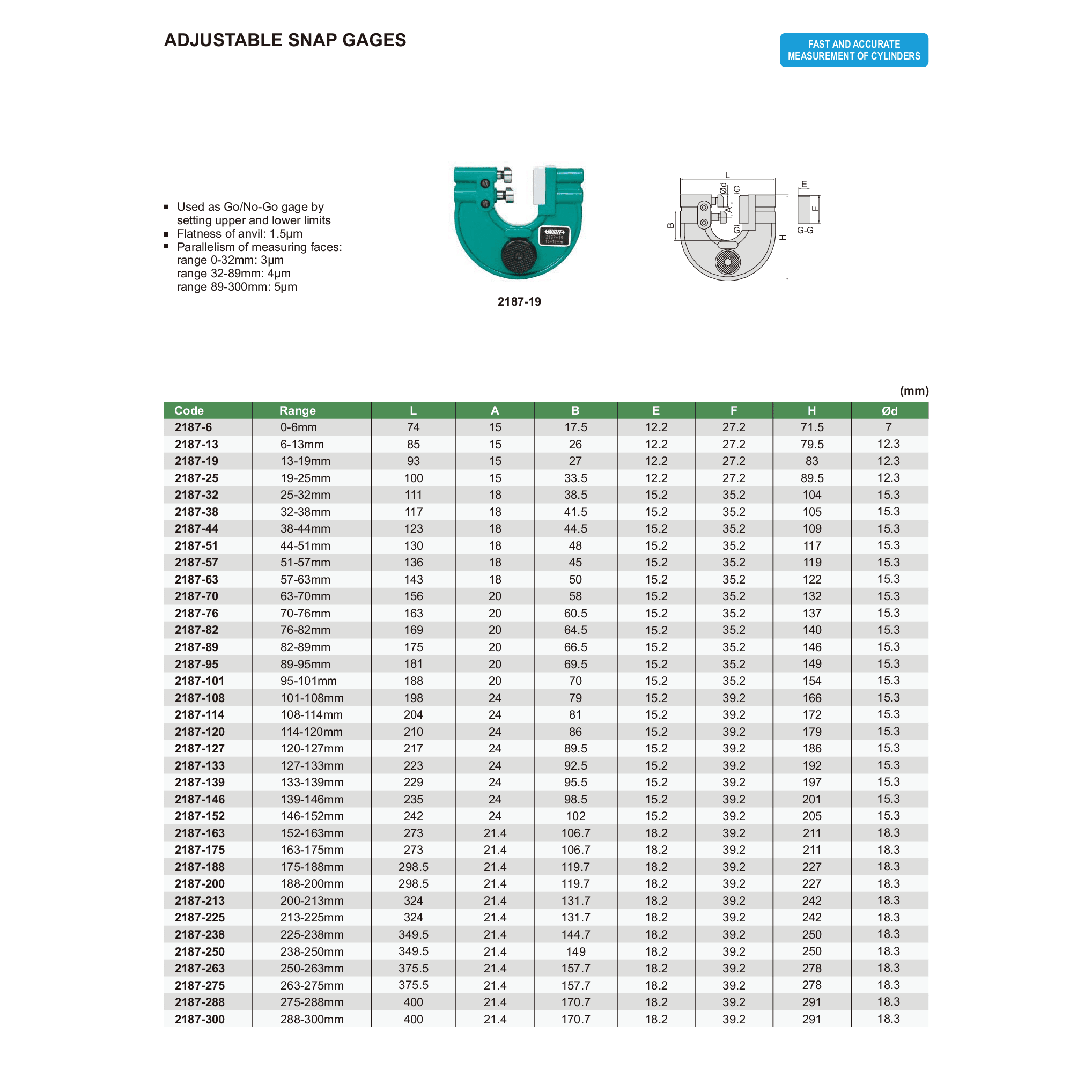 Insize Adjustable Snap Gauge 25–32 mm Series 2187-32 - Twin Eagle Imports