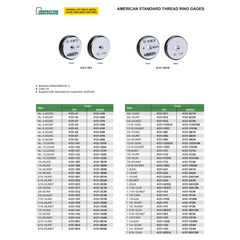 Insize American Standard Thread Ring Gage 1–8UNC NOGO – Series 4121-2A1N - Twin Eagle Imports