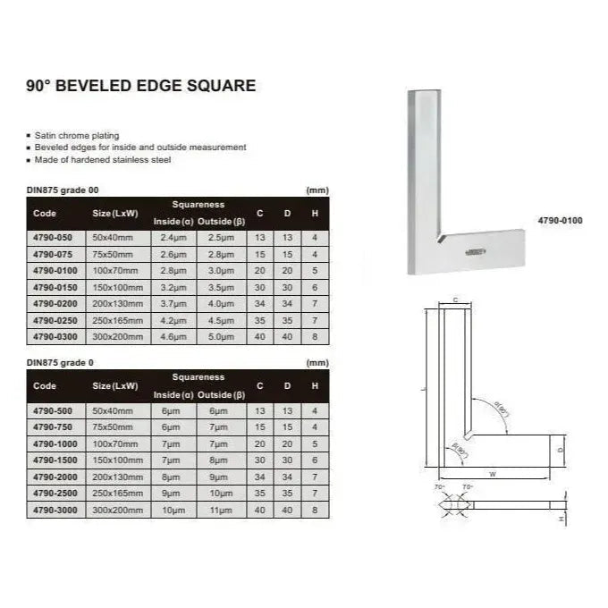 Insize Beveled Edge Square 200×130 mm Grade 0 Series 4790-2000 - Twin Eagle Imports