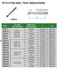 Insize Carbide Dial Test Styli 12.5mm x S⌀1mm Range Series 6284-21 - Twin Eagle Imports