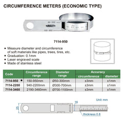 Insize Circumference Tape 150-950mm Range Series 7114-950 - Twin Eagle Imports