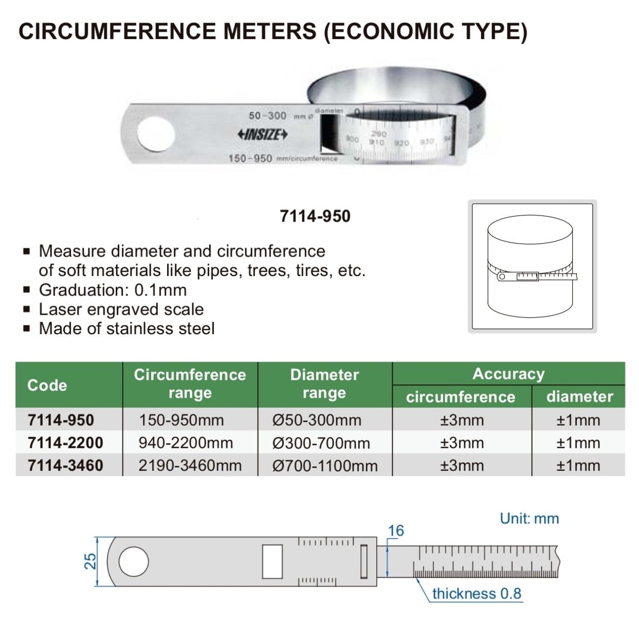 Insize Circumference Tape 2190-3460mm Range Series 7114-3460 - Twin Eagle Imports