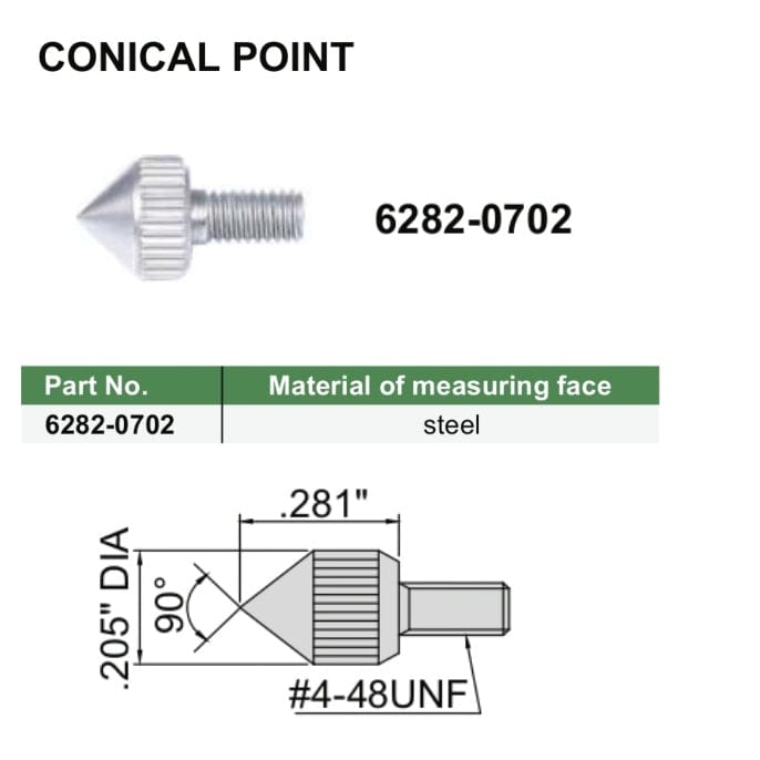 Insize Conical Point 0.281" Range Series 6282-0702 - Twin Eagle Imports