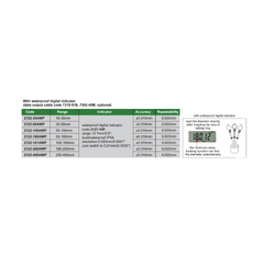 Insize Digital Bore Gauge 100–160 mm Range Series 2122-161A - Twin Eagle Imports