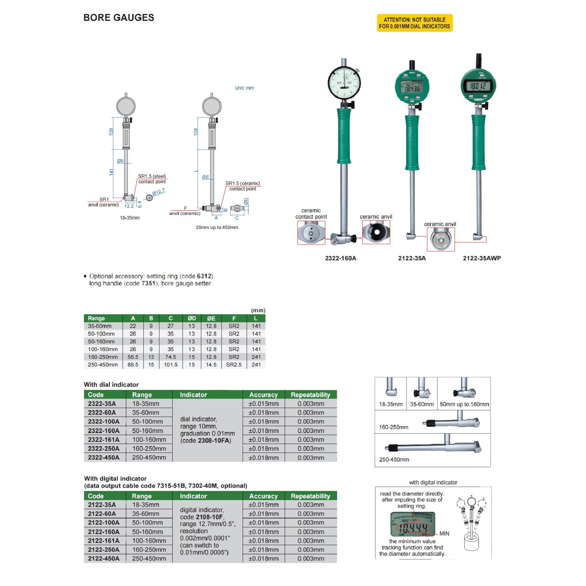 Insize Digital Bore Gauge 100–160 mm Range Series 2122-161A - Twin Eagle Imports