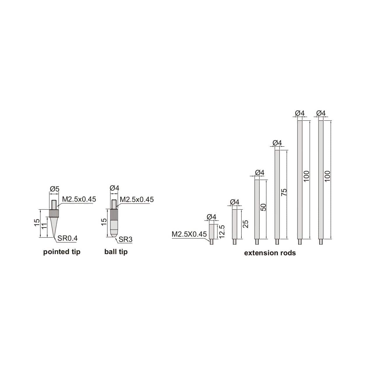 Insize Digital Depth Gauge 101.5x17mm Range Series 2141-302 - Twin Eagle Imports