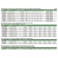Insize Digital Inside Groove Caliper 25-200mm Range Series 1120-200A - Twin Eagle Imports
