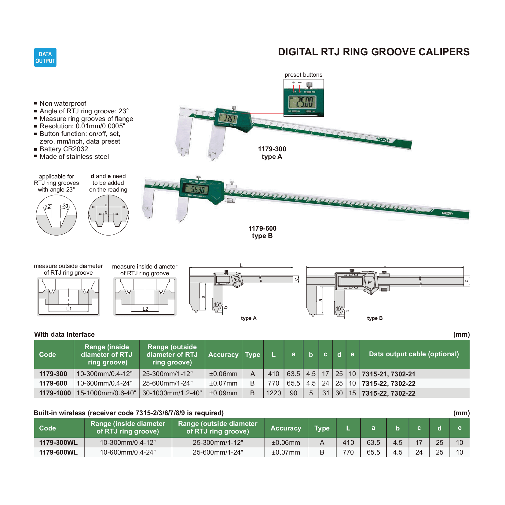 Insize Digital RTJ Ring Groove Caliper 0-600mm/0.4-24" Range Series 1179-600 - Twin Eagle Imports