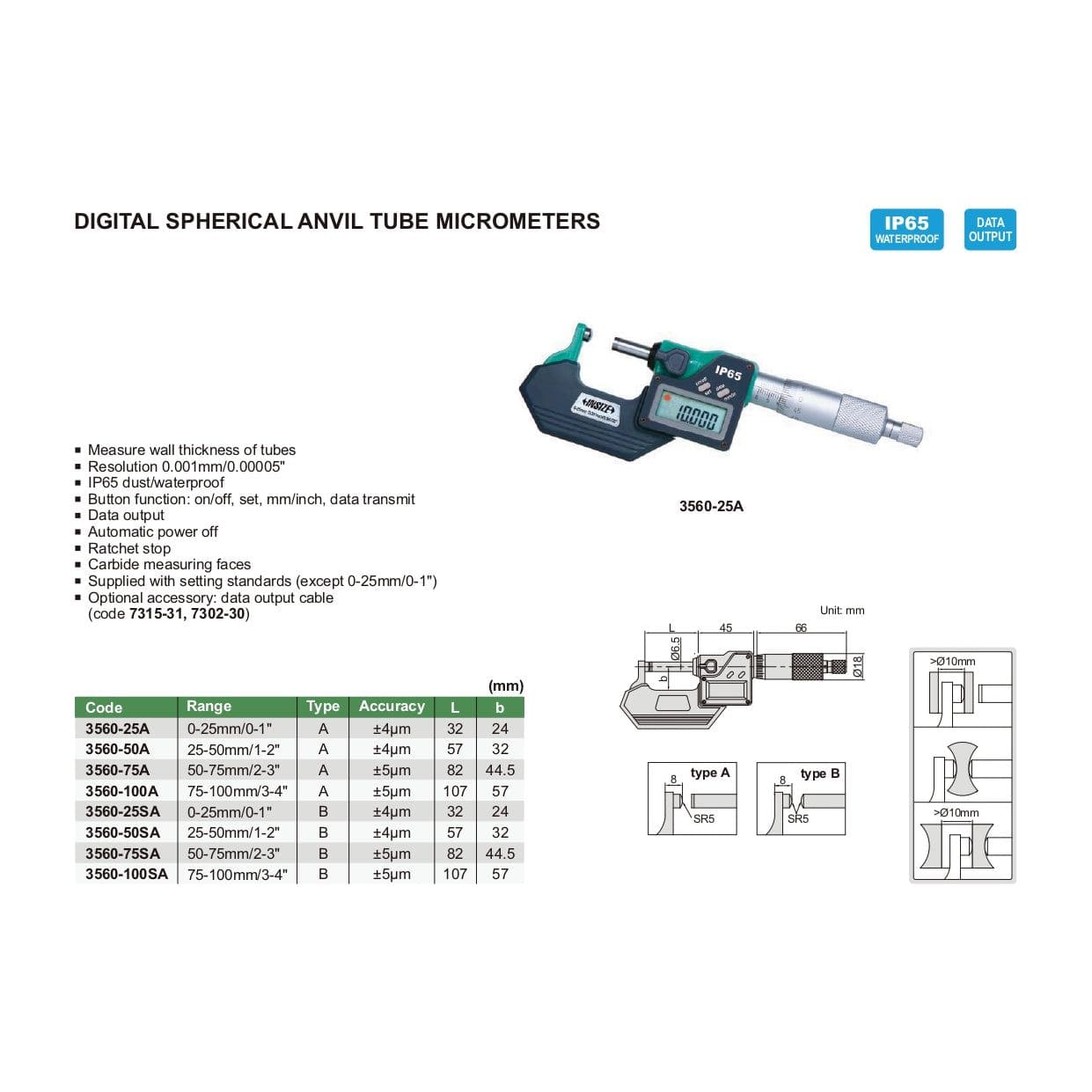 Insize Digital Spherical Anvil Tube Micrometer 50-75mm/2-3" Range Series 3560-75A - Twin Eagle Imports