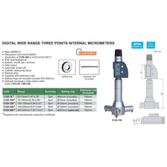 Insize Digital Three Points Micrometer Set 50-70mm/ 1.97-2.76" Range Series 3128-70 - Twin Eagle Imports