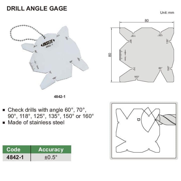Insize Drill Angle Gauge Series 4842-1 - Twin Eagle Imports