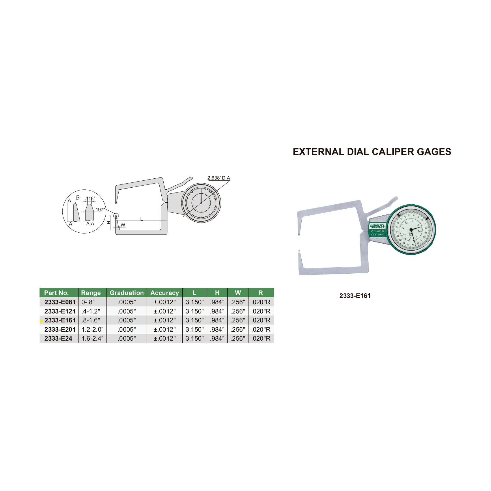 Insize External Dial Caliper Gauge 0.8-1.6" Range Series 2333-E161 - Twin Eagle Imports