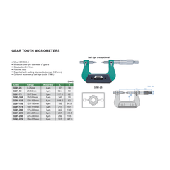 Insize Gear Tooth Micrometer 50–75 mm Range Series 3291-75 - Twin Eagle Imports