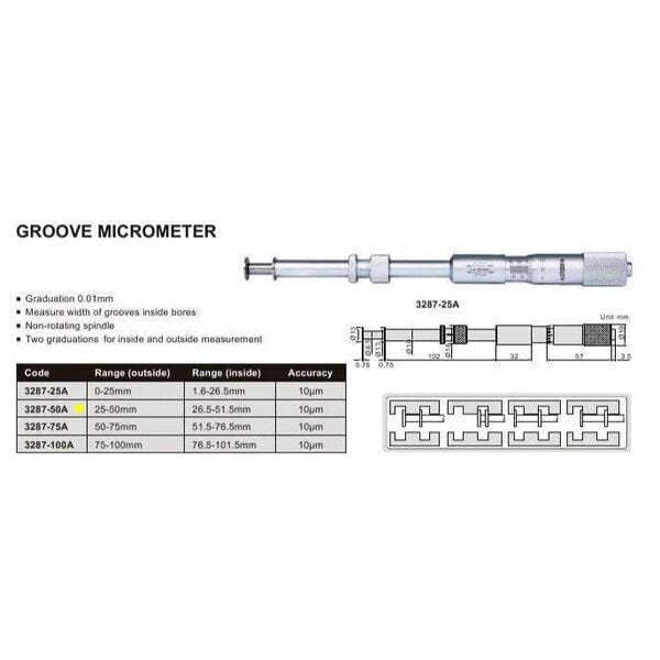Insize Groove Micrometer 25-50mm Range Series 3287-50A - Twin Eagle Imports