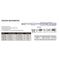 Insize Groove Micrometer 75-100mm Range Series 3287-100A - Twin Eagle Imports