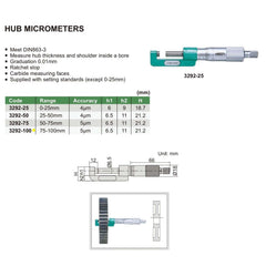 Insize Hub Micrometer 75-100mm Range Series 3292-100 - Twin Eagle Imports