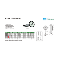 Insize Imperial Dial Indicator 0.03" Range Series 2381-31 - Twin Eagle Imports