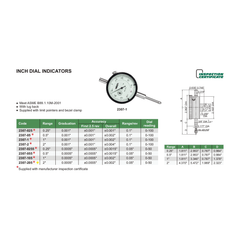 Insize Imperial Lug Back Dial Indicator 2" Range Series 2307-205 - Twin Eagle Imports