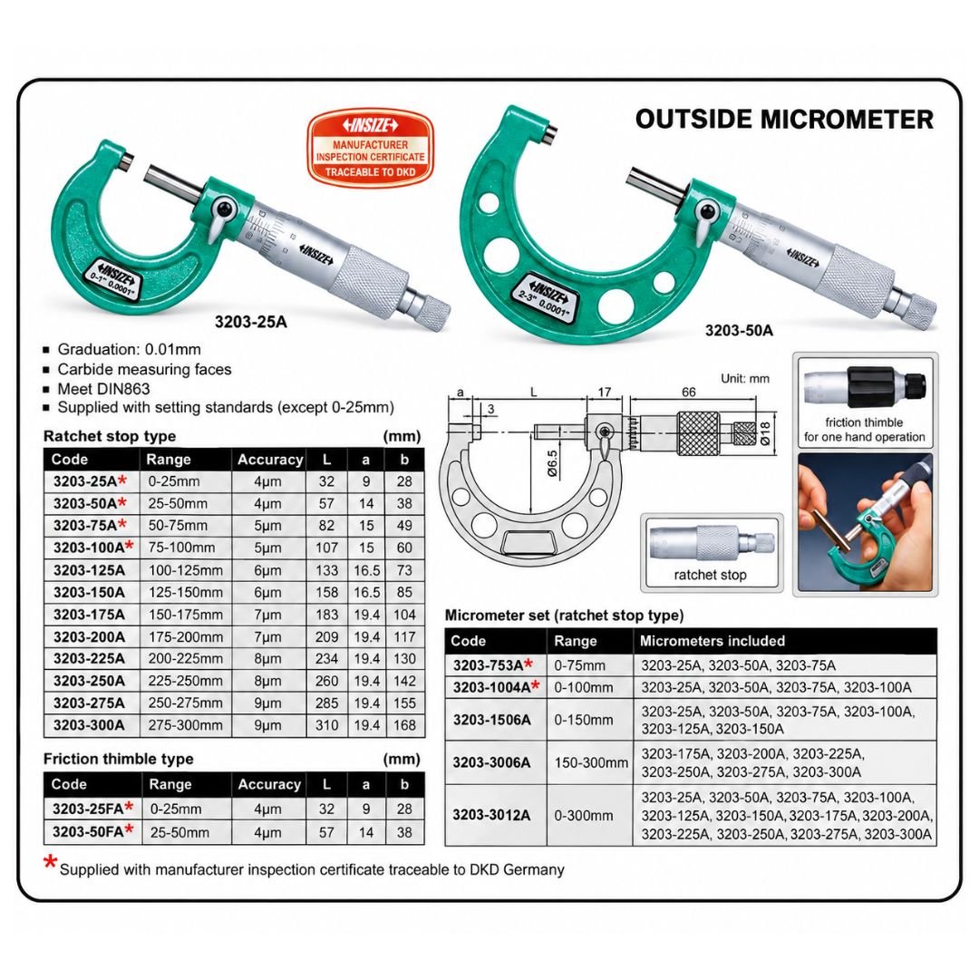 Insize Imperial Outside Micrometer Set 0-6" Range Series 3203-66A - Twin Eagle Imports