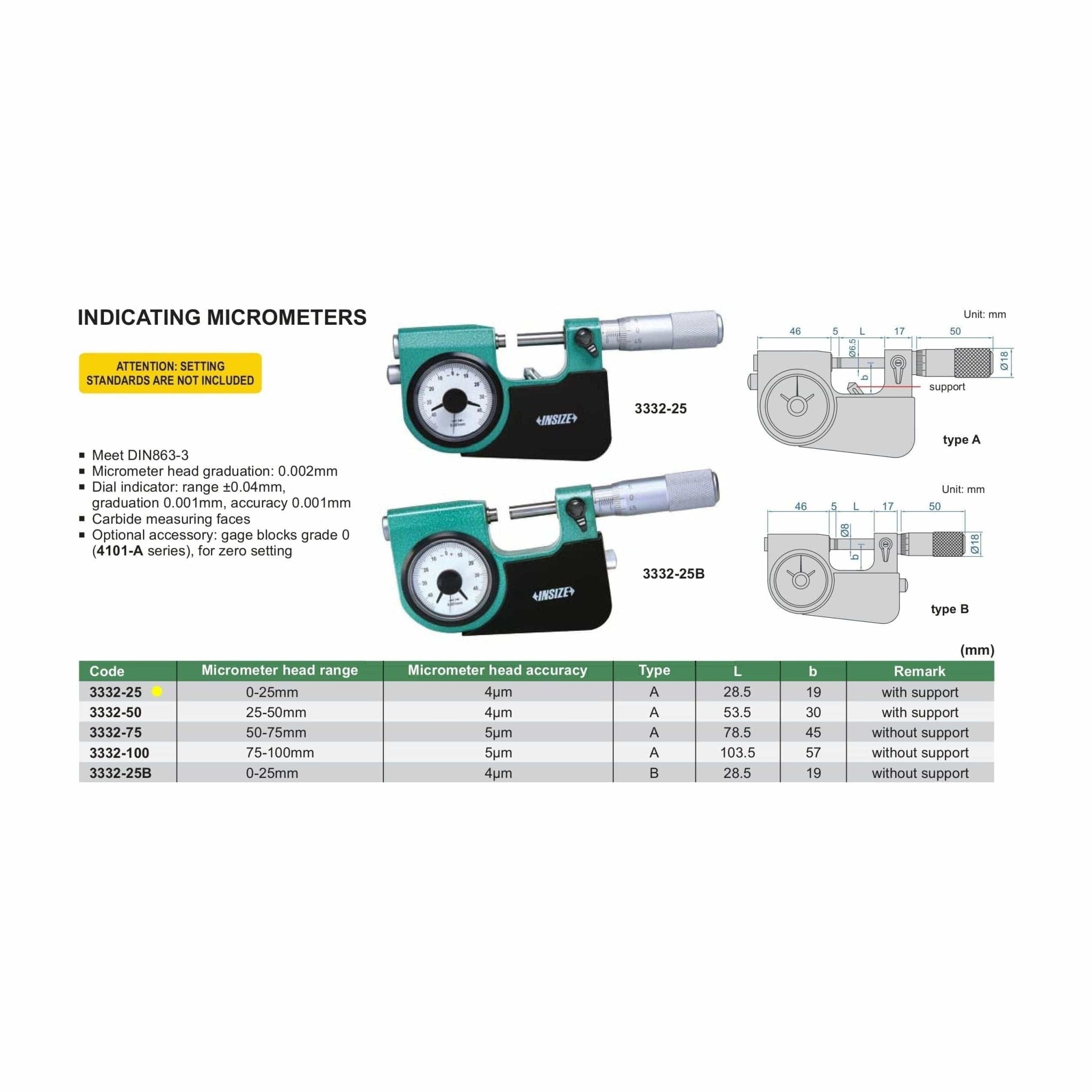 Insize Indicating Micrometer with Support 0-25mm Range Series 3332-25 - Twin Eagle Imports