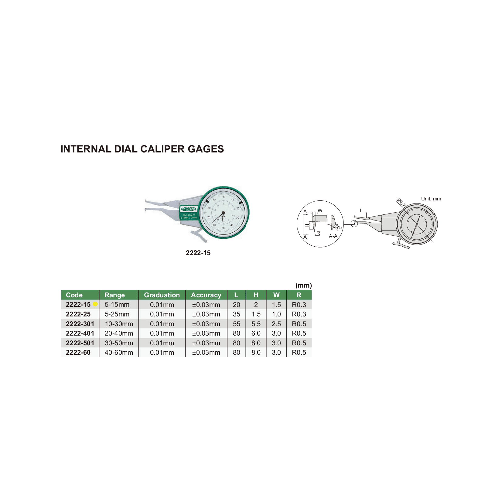 Insize Internal Dial Caliper Gauge 5-15mm Range Series 2222-15 - Twin Eagle Imports