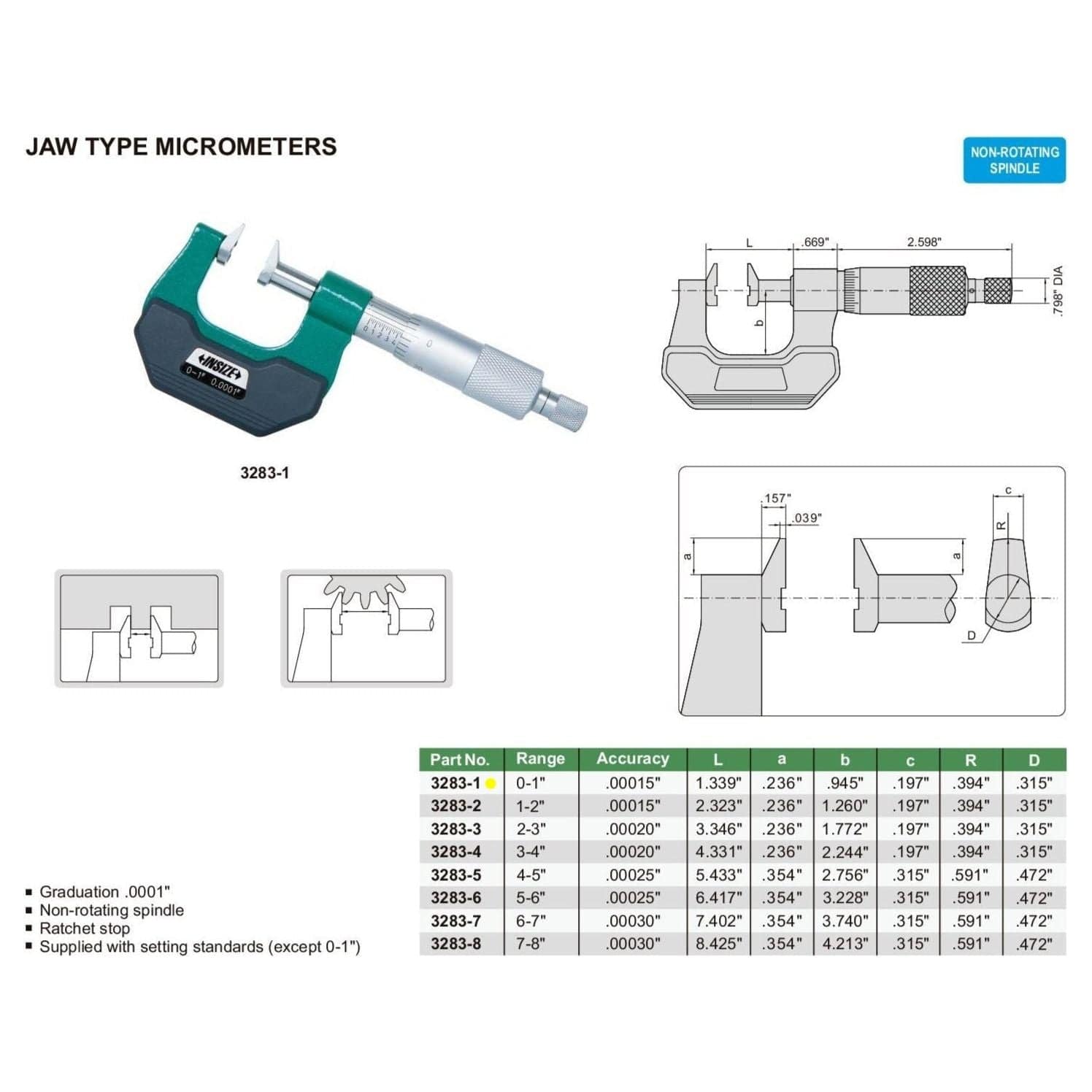 Insize Jaw Type Micrometer 0-1" Range Series 3283-1 - Twin Eagle Imports