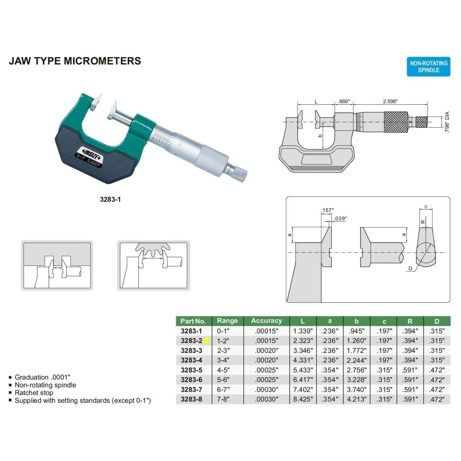 Insize Jaw Type Micrometer 1-2" Range Series 3283-2 - Twin Eagle Imports