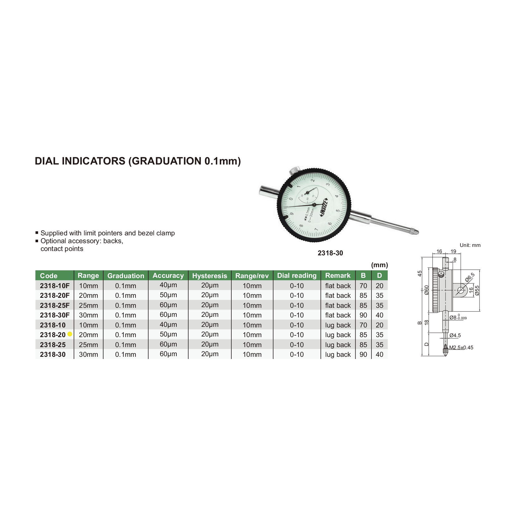 Insize Lug Back Dial Indicator 20mm Range Series 2318-20 - Twin Eagle Imports