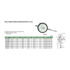 Insize Lug Back Dial Indicator 20mm Range Series 2318-20 - Twin Eagle Imports