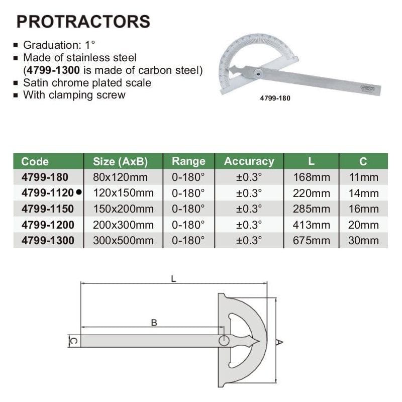 INSIZE Measuring Equipment Insize 180° Protractor 120x150mm Range Series 4799-1120