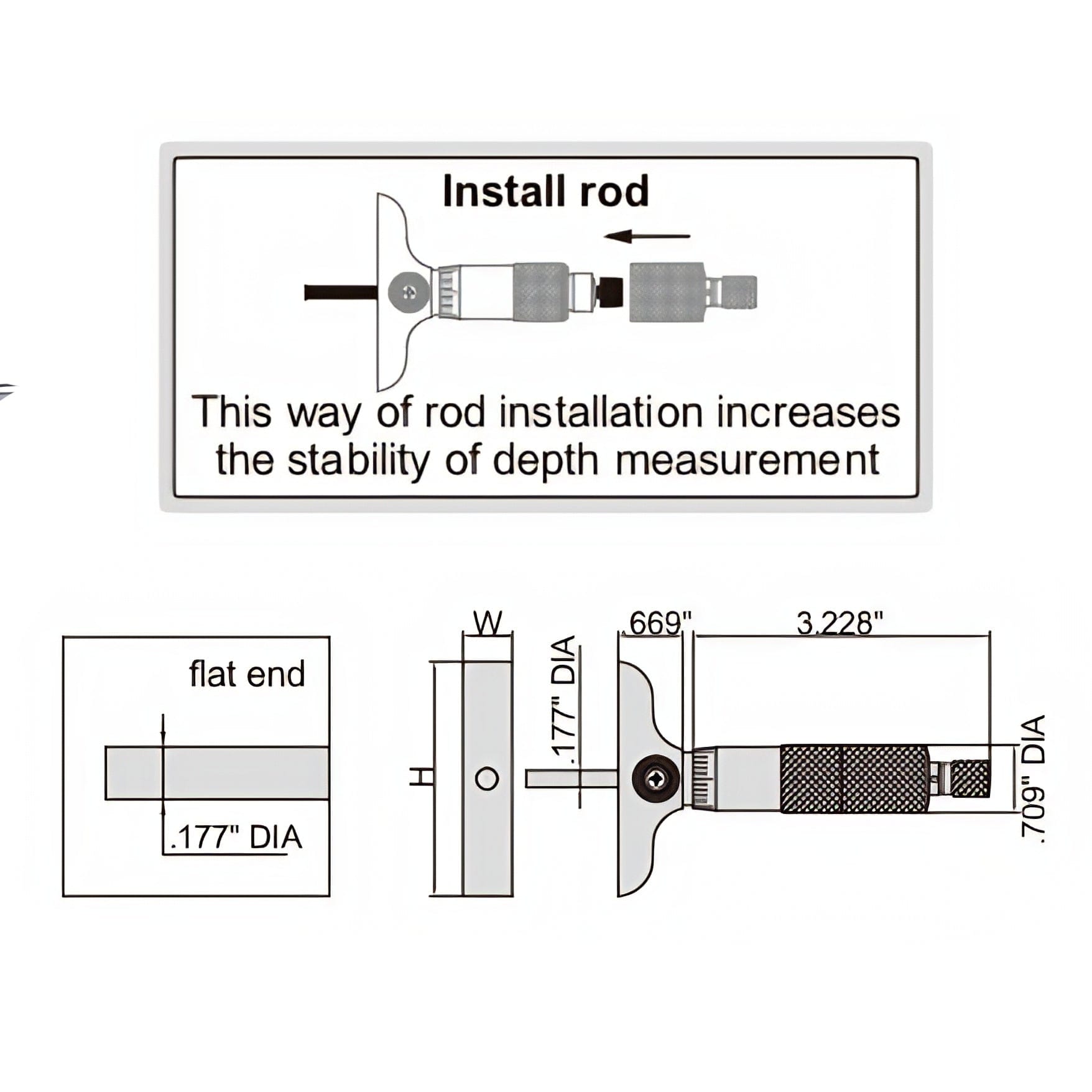 INSIZE Measuring Equipment Insize 3pc Imperial Depth Micrometer 0-3" Range Series 3241-3