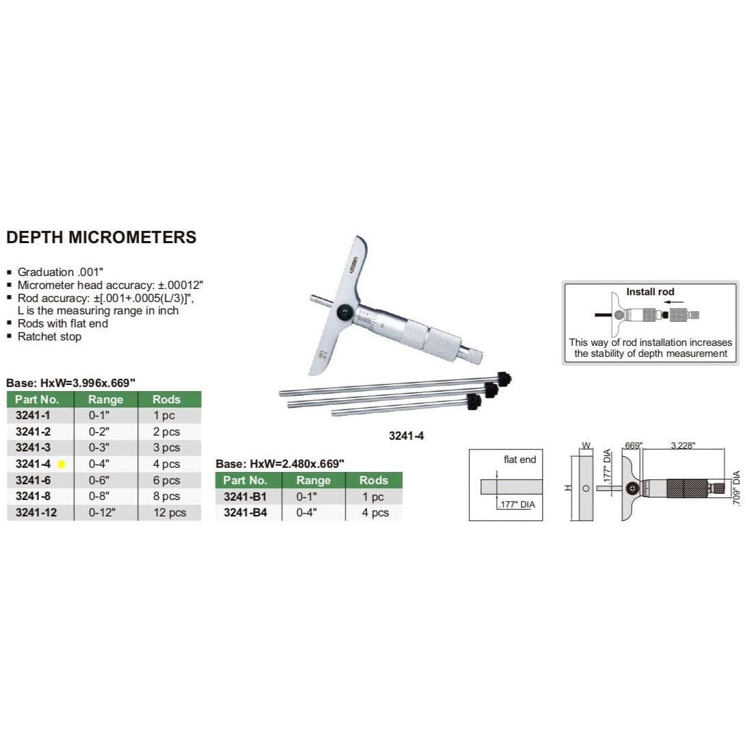 INSIZE Measuring Equipment Insize 4pc Imperial Depth Micrometer 0-4" Range Series 3241-4