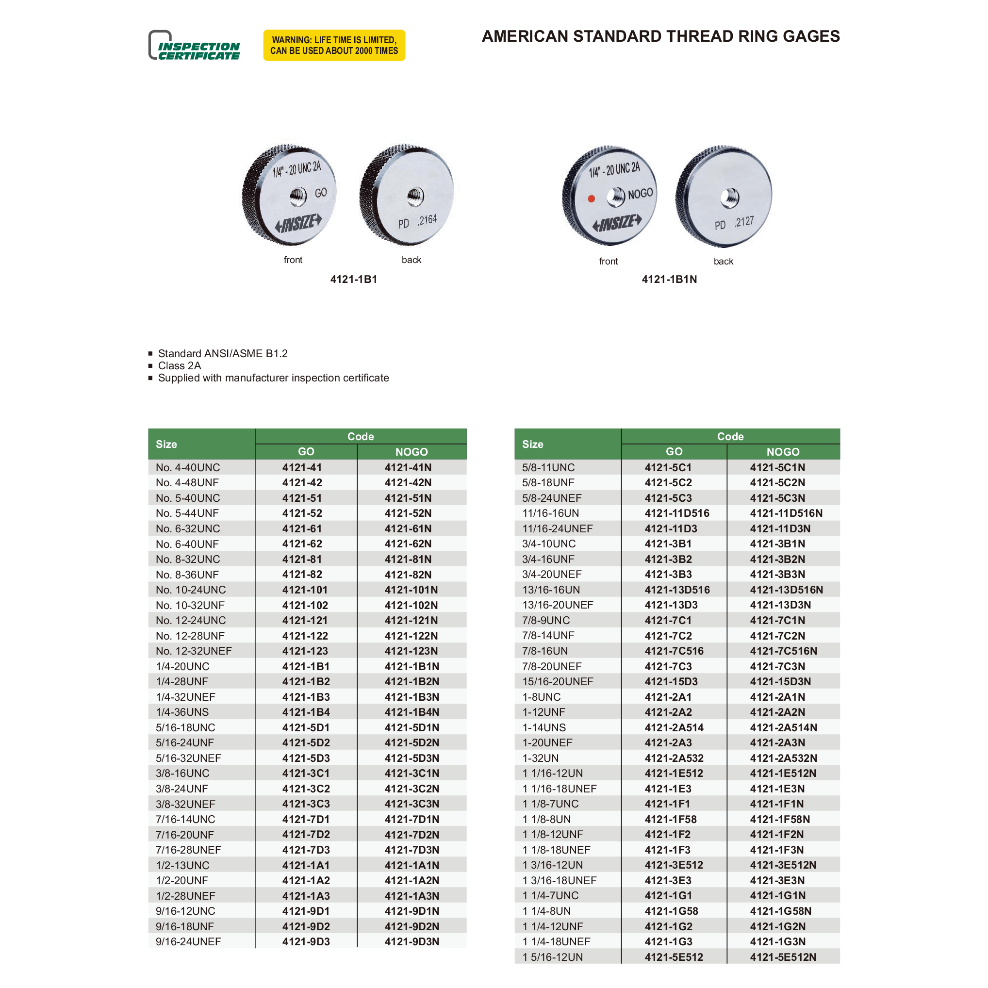 INSIZE Measuring Equipment Insize American Standard Thread Ring Gage 1–8UNC GO – Series 4121-2A1