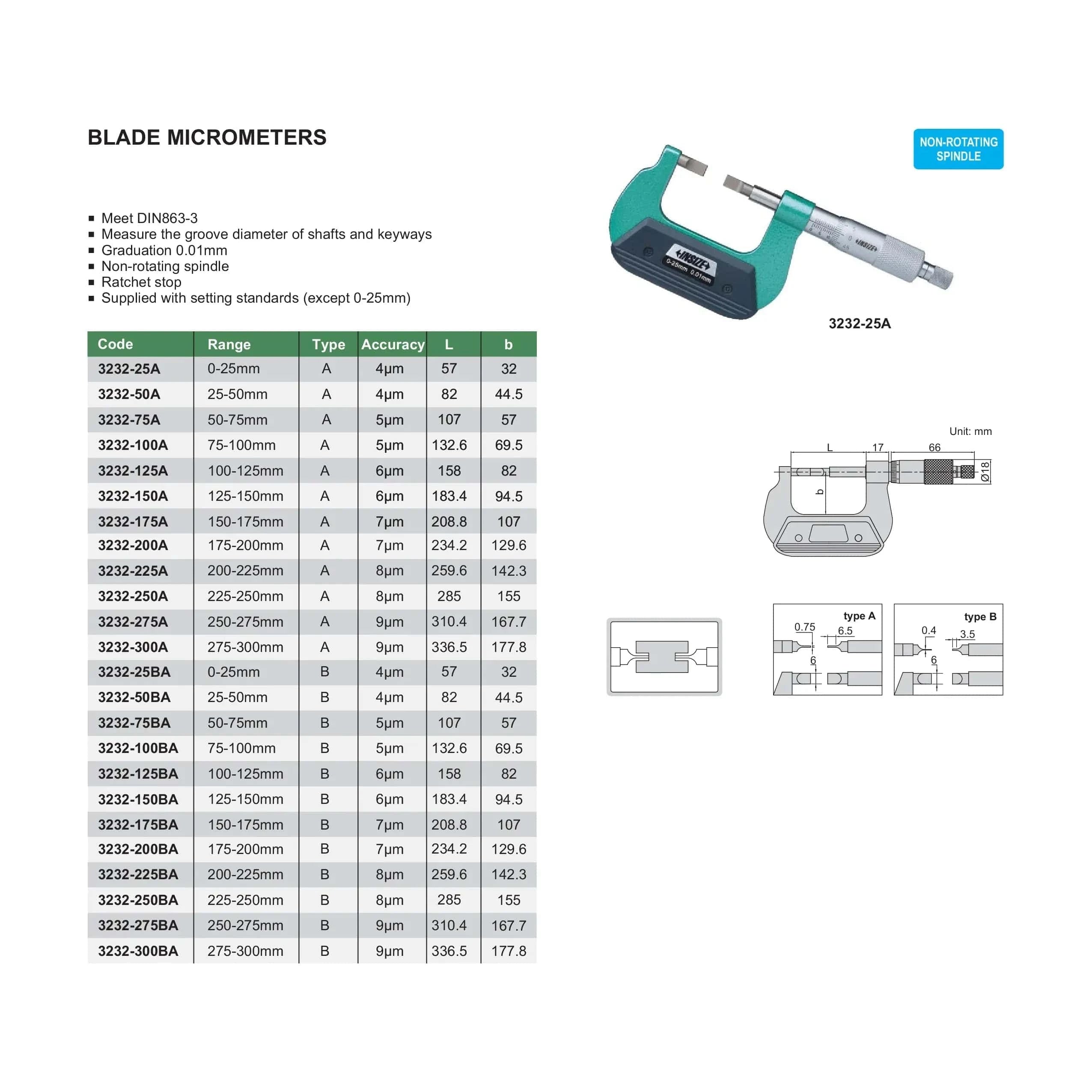 INSIZE MEASURING EQUIPMENT Insize Blade Micrometer 100-125mm Range Series 3232-125BA