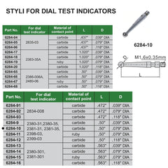 INSIZE Measuring Equipment Insize Carbide Dial Test Styli 0.50" x 0.079" DIA Range Series 6284-10