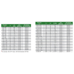 INSIZE Measuring Equipment Insize Diameter Setting Ring Gauge 5/16" Series 6313-5H16