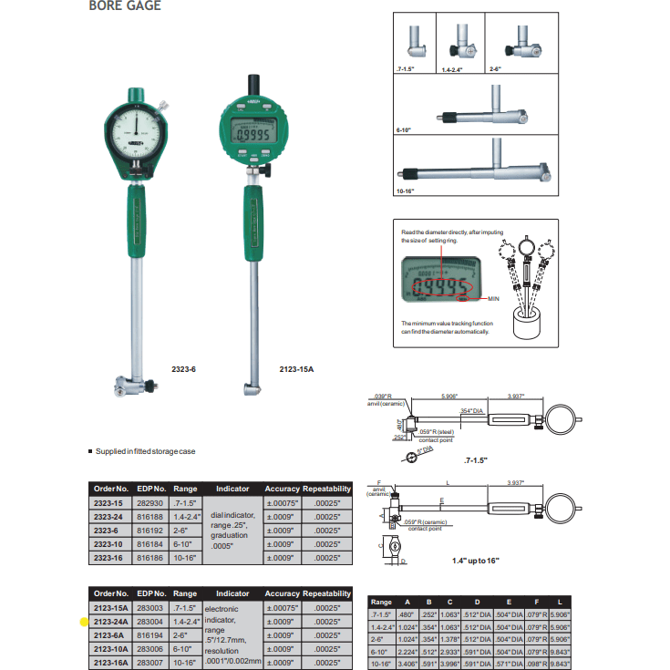 INSIZE Measuring Equipment Insize Digital Bore Gauge 1.4-2.4" Range Series 2123-24A