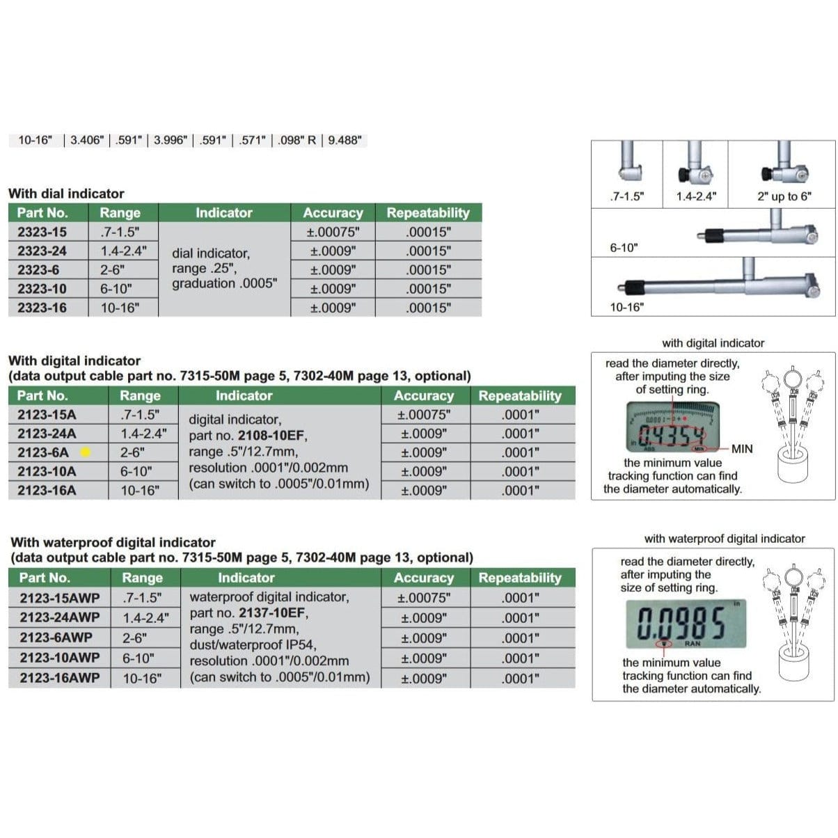 INSIZE Measuring Equipment Insize Digital Bore Gauge 2-6" Range Series 2123-6A