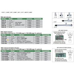 INSIZE Measuring Equipment Insize Digital Bore Gauge 2-6" Range Series 2123-6A