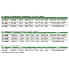 INSIZE Measuring Equipment Insize Digital Caliper TCT 0-150mm/0-6" Range Series 1110-150A