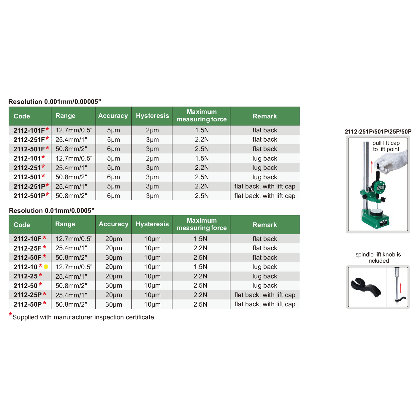 INSIZE Measuring Equipment Insize Digital Indicator 12.7mm/0.5" Range Series 2112-10