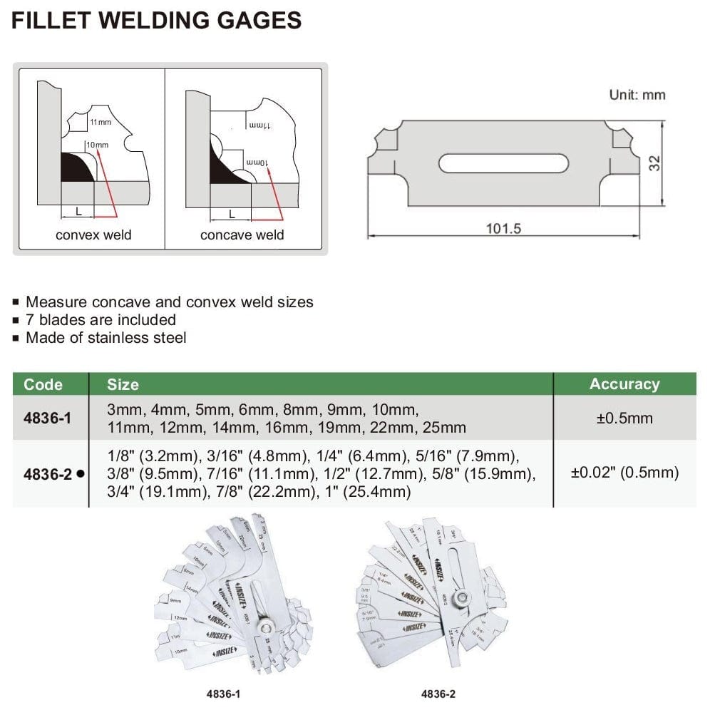 INSIZE Measuring Equipment Insize Fillet Weld Gauge Series 4836-2