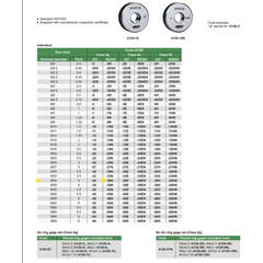 INSIZE Measuring Equipment Insize GO Thread Ring Gauge M36X4 Series 4120-36