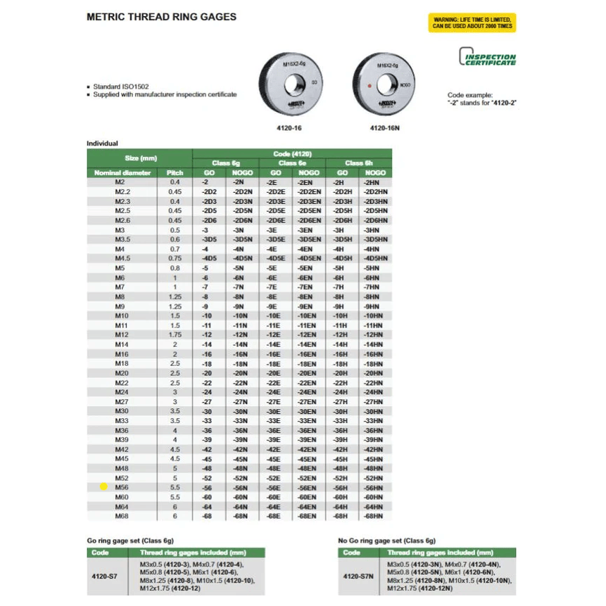INSIZE Measuring Equipment Insize GO Thread Ring Gauge M56X5.5 Series 4120-56