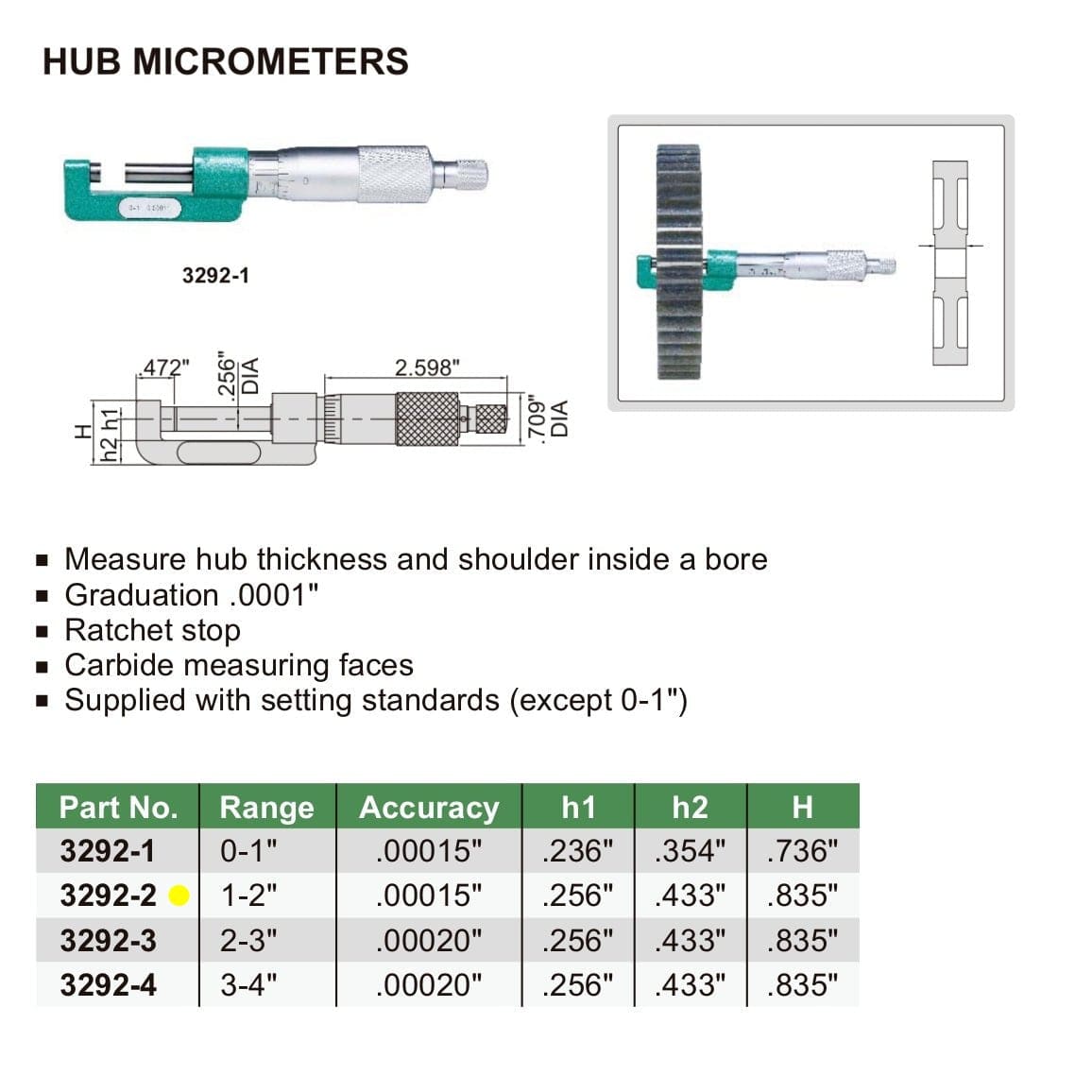 INSIZE Measuring Equipment Insize Hub Micrometer 1-2" Range Series 3292-2