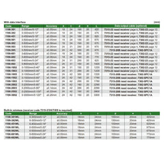 INSIZE Measuring Equipment Insize Long Jaw Digital Caliper  0-1000mm / 0-40" Range Series 1106-1005